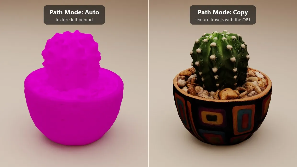 The same potted cactus OBJ imported into Blender twice: solid magenta with its texture missing after a Path Mode Auto export, fully textured after a Path Mode Copy export