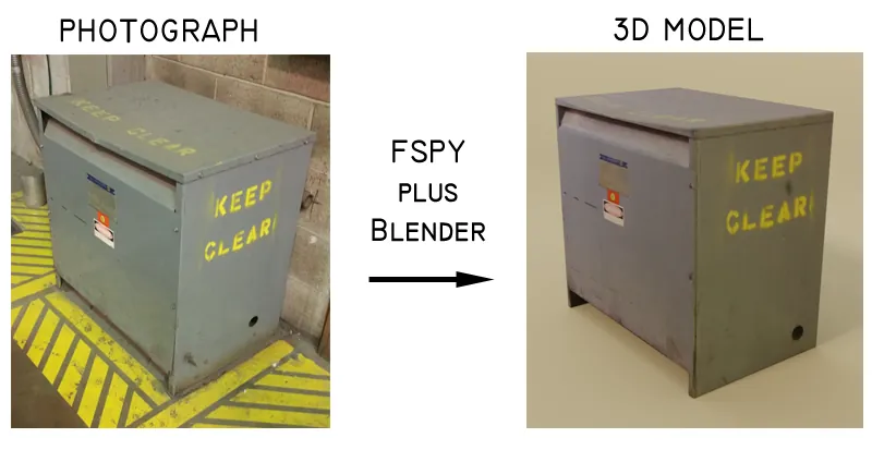 FSpyBlenderTransform.png
